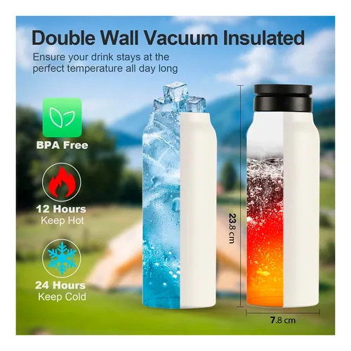 BOTELLA DE AGUA CON SOPORTE MAGNETICO